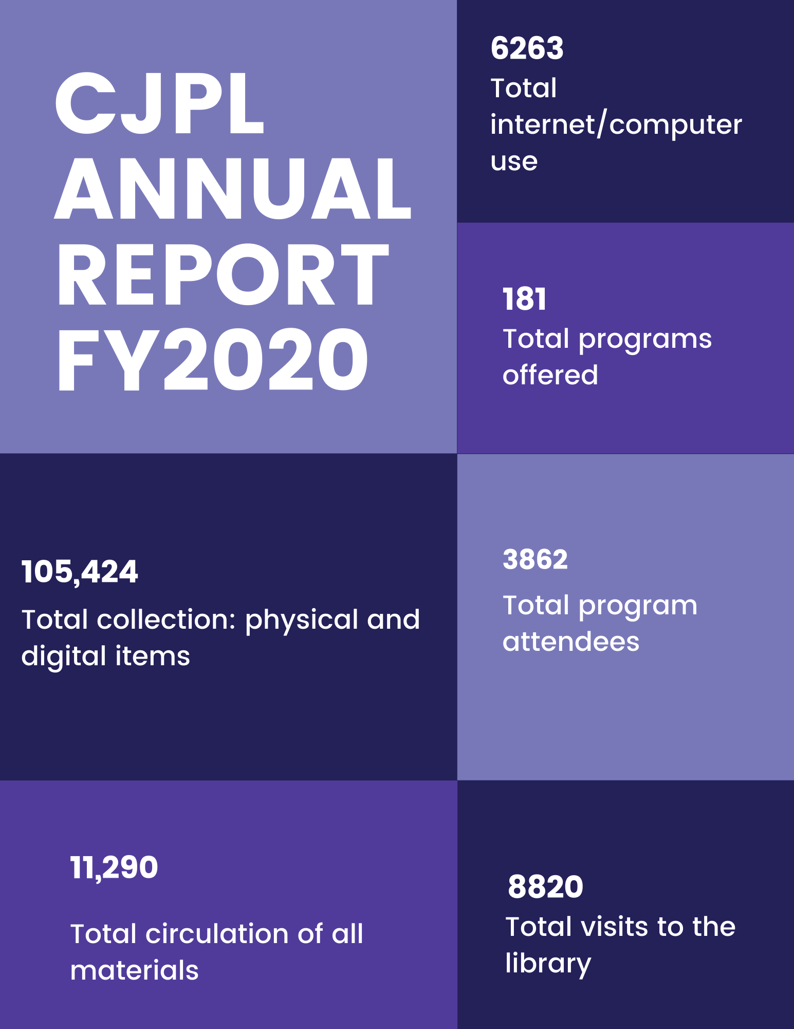 Cjpl Annual Report FY2020.png
